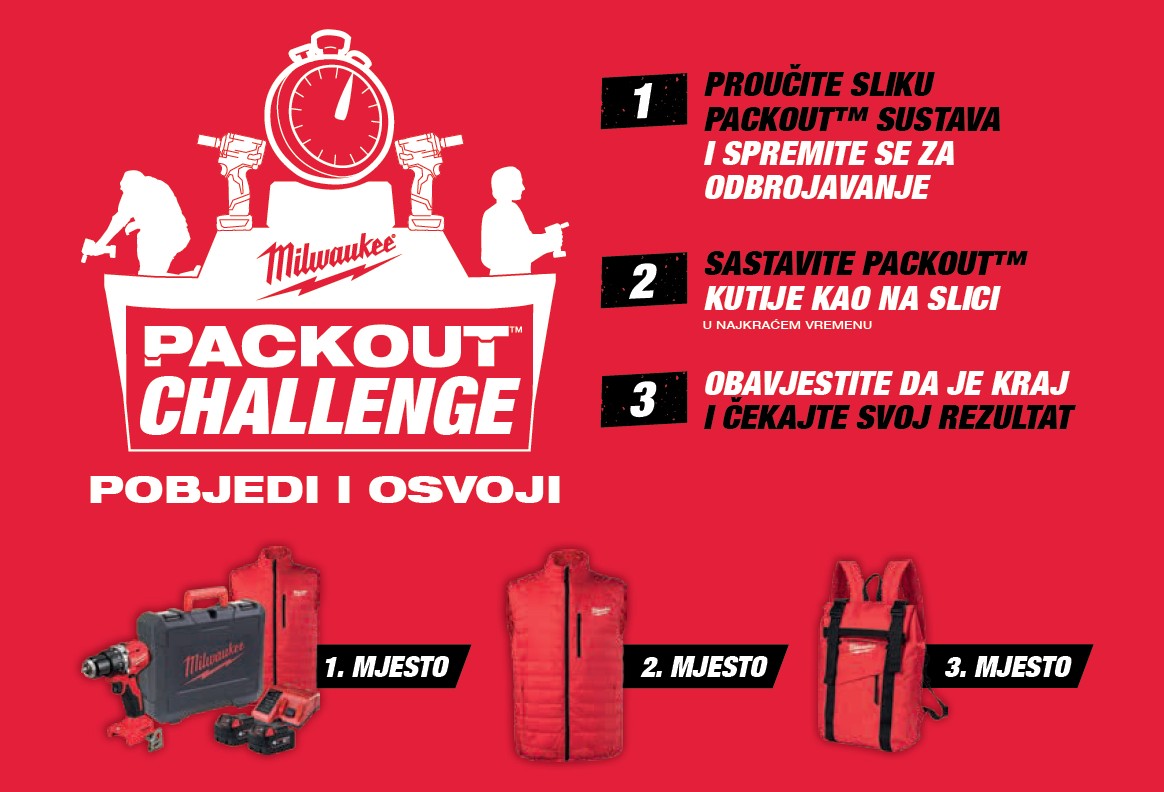 Big Red Truck Tour 2023 – Prezentacija Milwaukee Alata! Trgostal-Lubenjak
